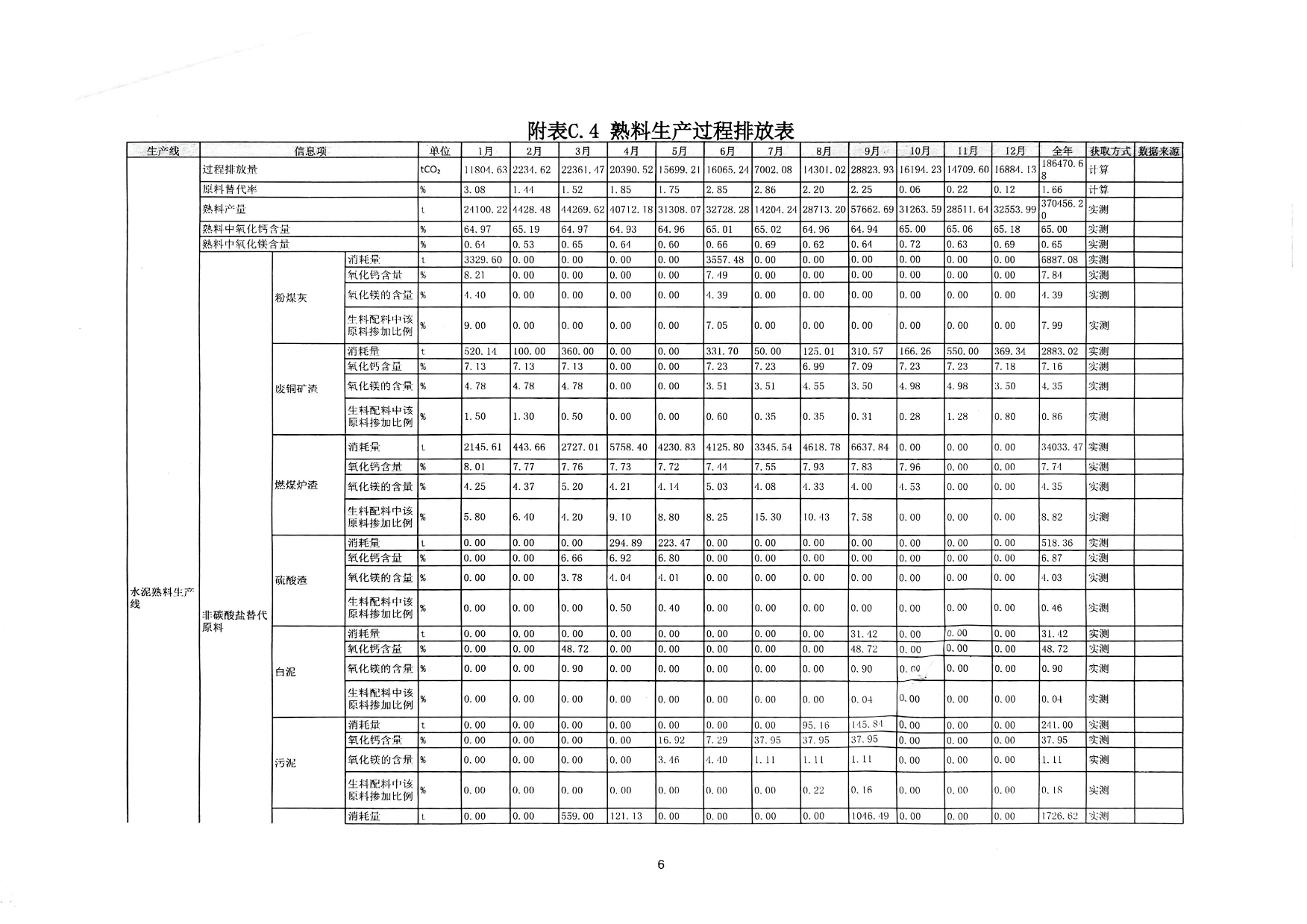 wewbet盈禾·(中国区)官方网站