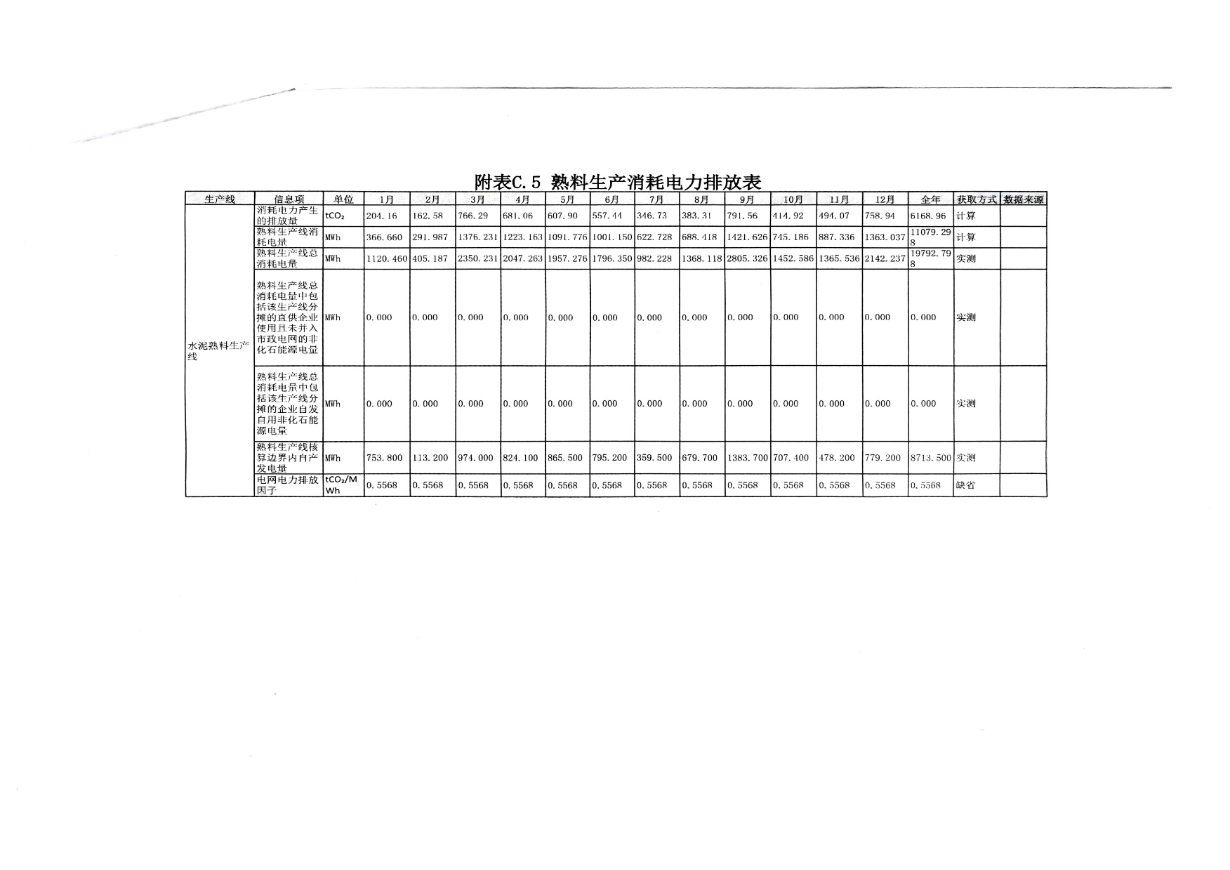 wewbet盈禾·(中国区)官方网站