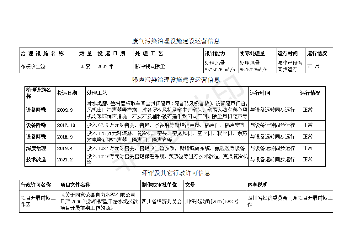 wewbet盈禾·(中国区)官方网站