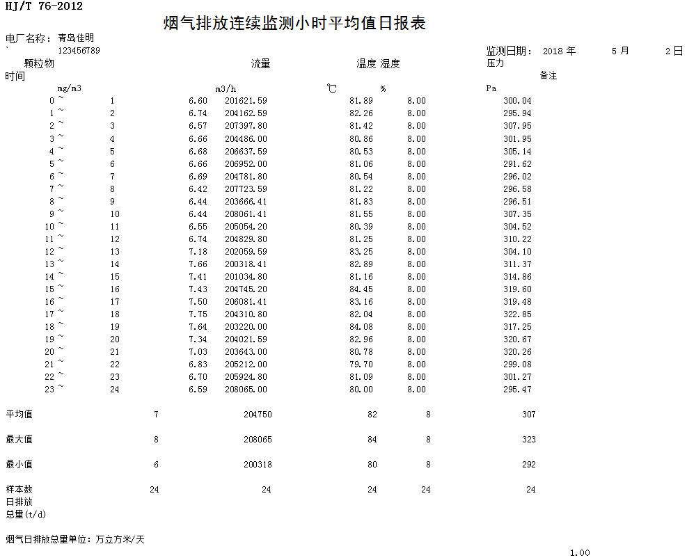 wewbet盈禾·(中国区)官方网站