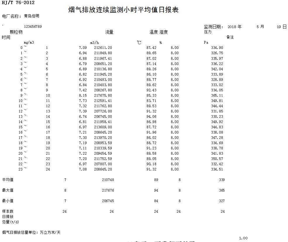 wewbet盈禾·(中国区)官方网站