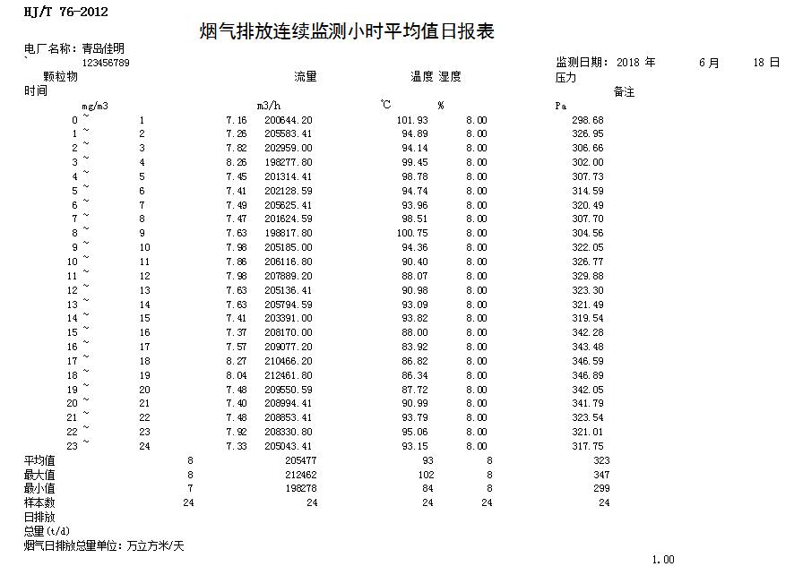wewbet盈禾·(中国区)官方网站
