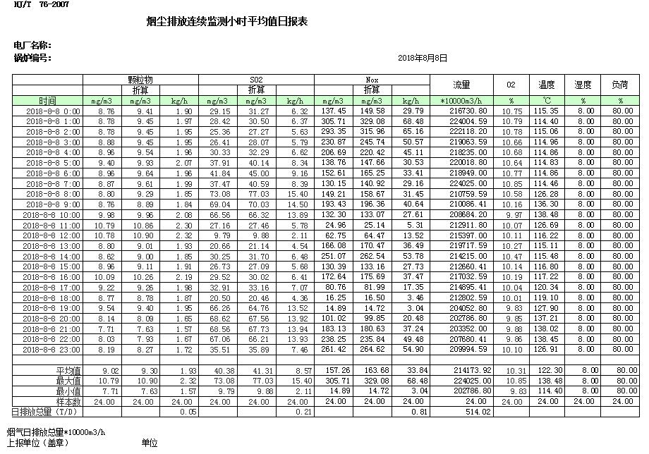 wewbet盈禾·(中国区)官方网站