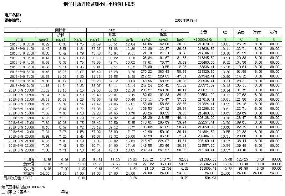 wewbet盈禾·(中国区)官方网站