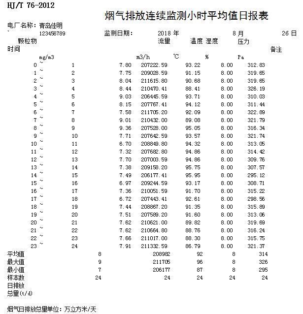 wewbet盈禾·(中国区)官方网站