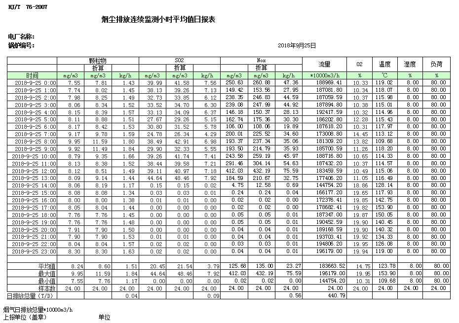 wewbet盈禾·(中国区)官方网站