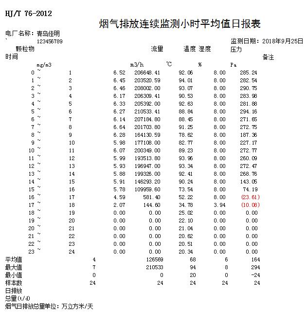 wewbet盈禾·(中国区)官方网站