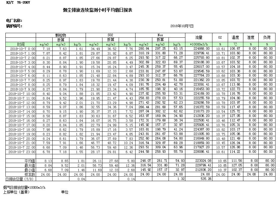 wewbet盈禾·(中国区)官方网站