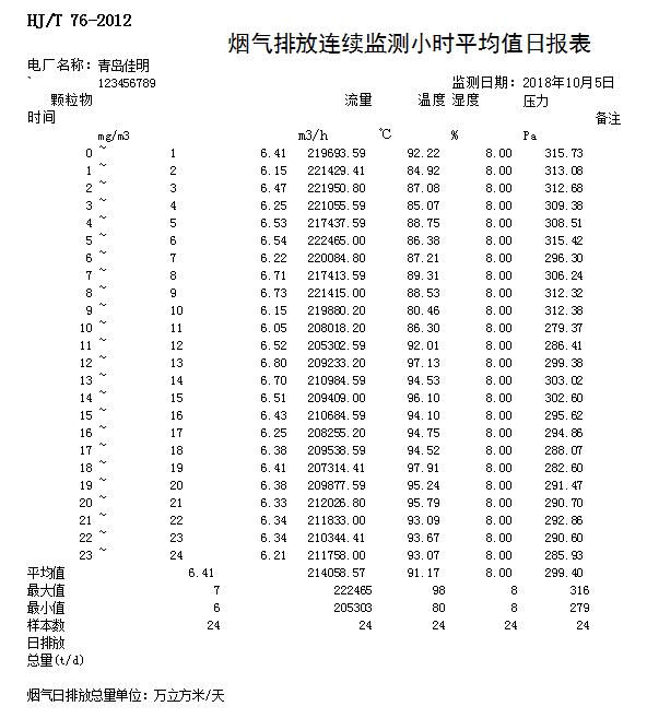 wewbet盈禾·(中国区)官方网站