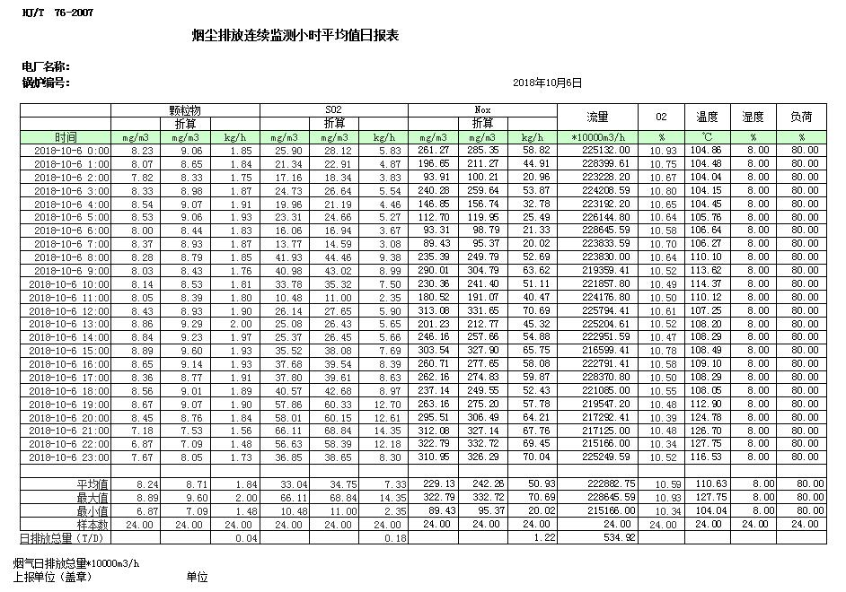 wewbet盈禾·(中国区)官方网站