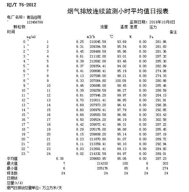 wewbet盈禾·(中国区)官方网站