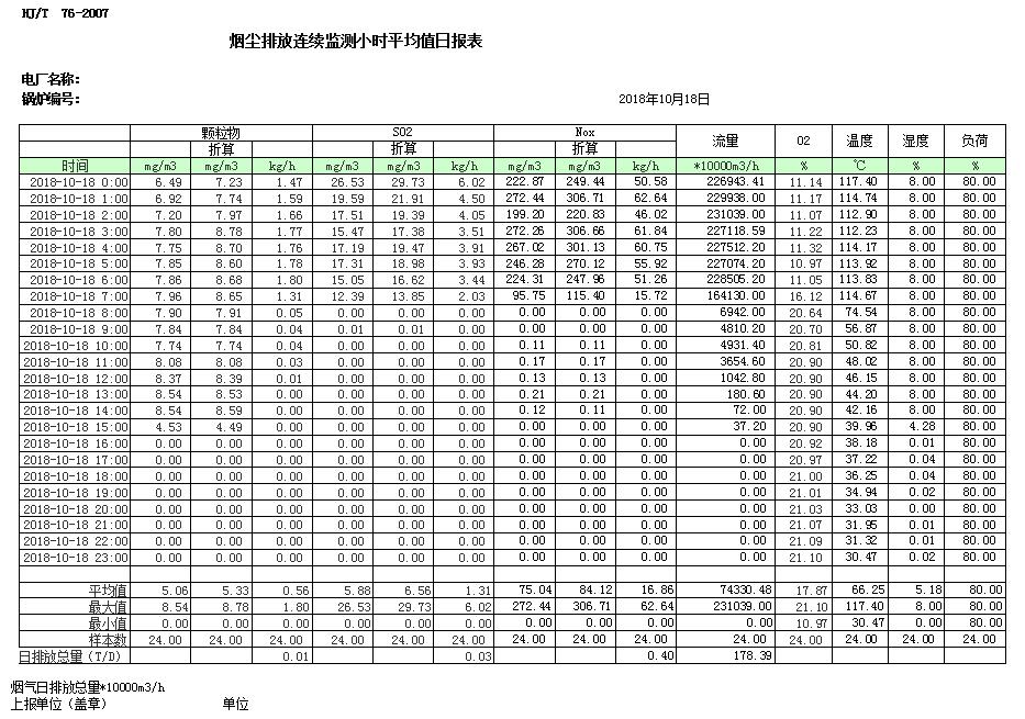 wewbet盈禾·(中国区)官方网站