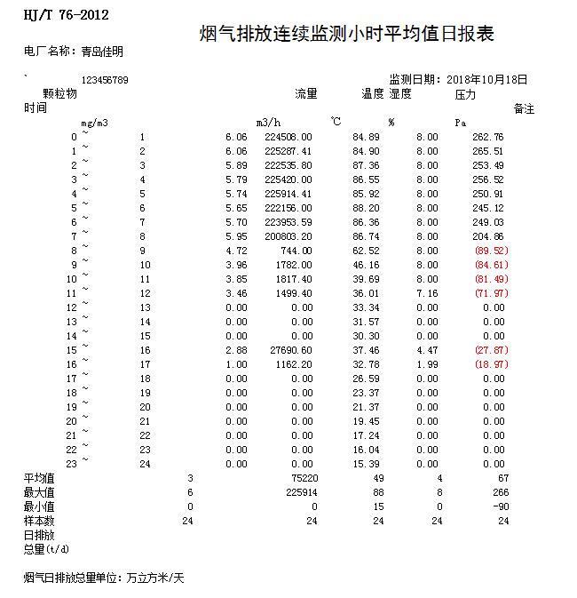 wewbet盈禾·(中国区)官方网站