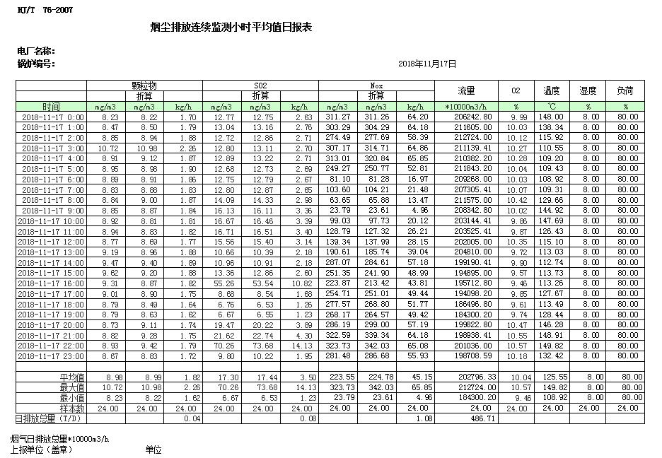 wewbet盈禾·(中国区)官方网站