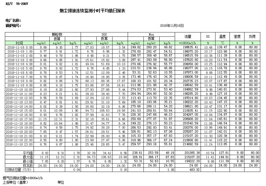wewbet盈禾·(中国区)官方网站