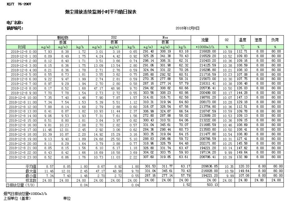 wewbet盈禾·(中国区)官方网站