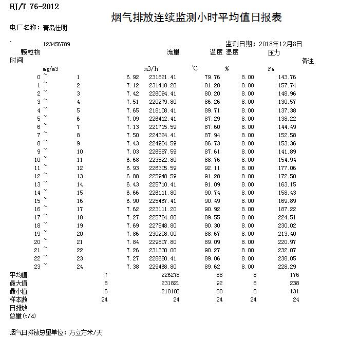 wewbet盈禾·(中国区)官方网站