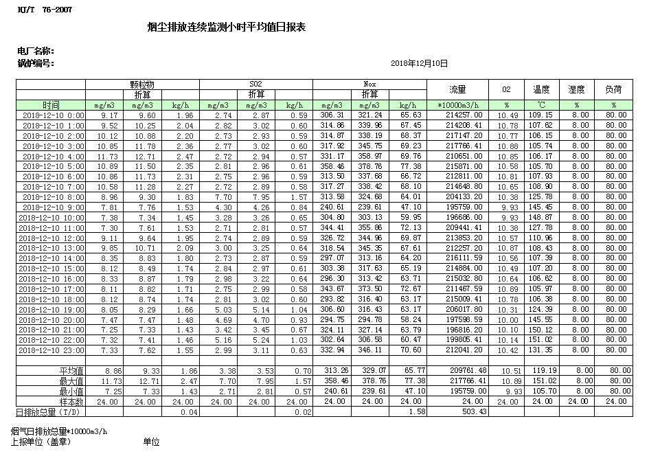 wewbet盈禾·(中国区)官方网站