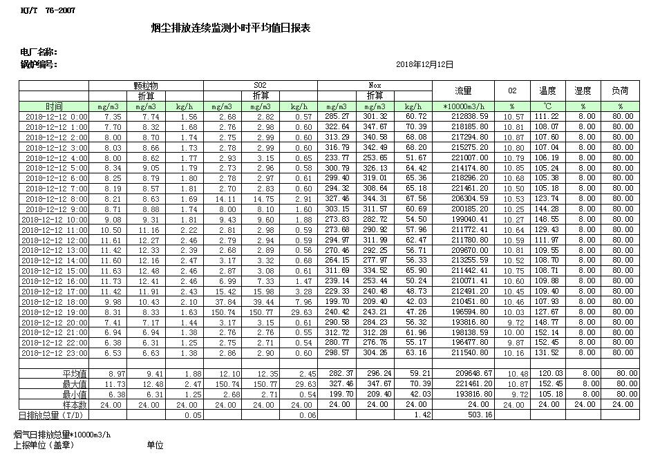 wewbet盈禾·(中国区)官方网站