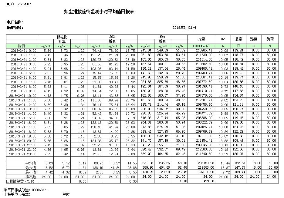 wewbet盈禾·(中国区)官方网站