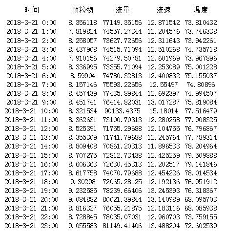 wewbet盈禾·(中国区)官方网站