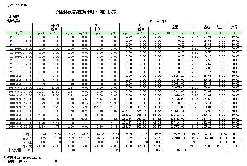 wewbet盈禾·(中国区)官方网站