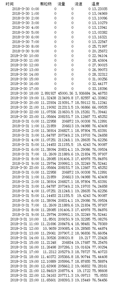 wewbet盈禾·(中国区)官方网站