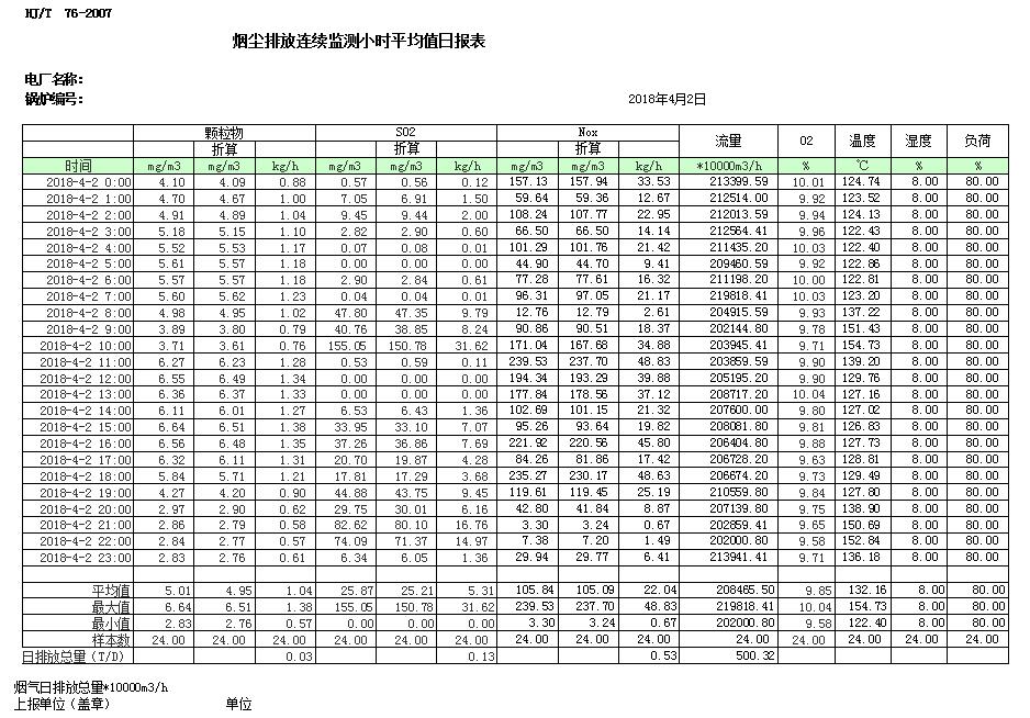 wewbet盈禾·(中国区)官方网站