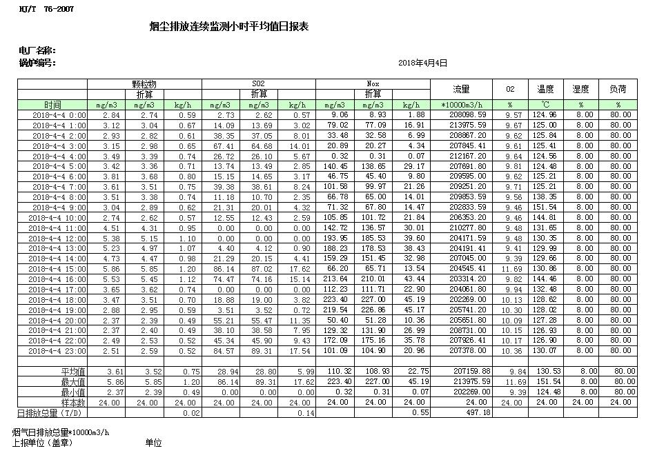 wewbet盈禾·(中国区)官方网站