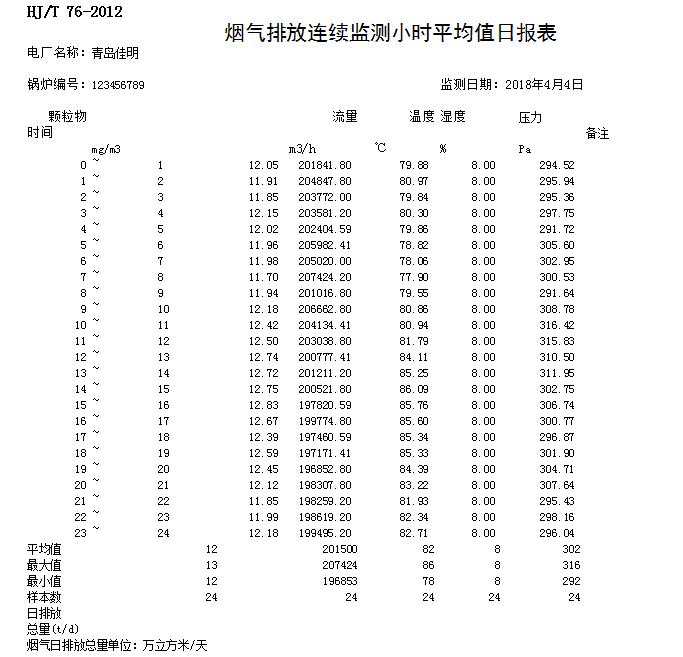 wewbet盈禾·(中国区)官方网站