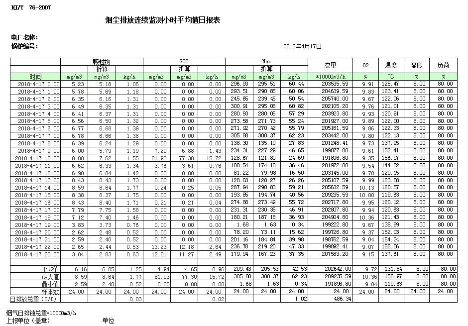 wewbet盈禾·(中国区)官方网站
