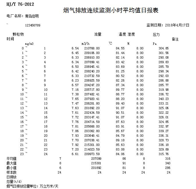 wewbet盈禾·(中国区)官方网站