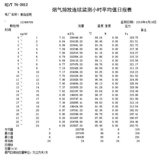 wewbet盈禾·(中国区)官方网站