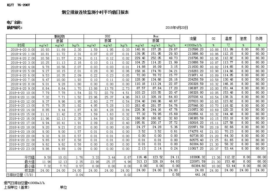 wewbet盈禾·(中国区)官方网站