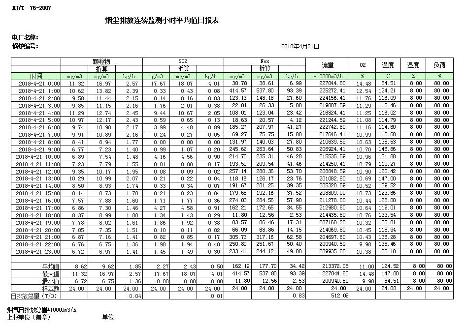 wewbet盈禾·(中国区)官方网站