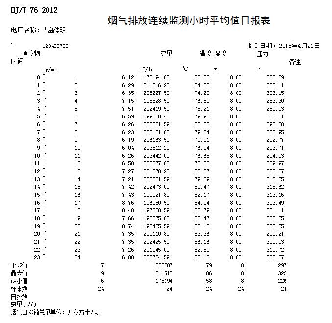 wewbet盈禾·(中国区)官方网站