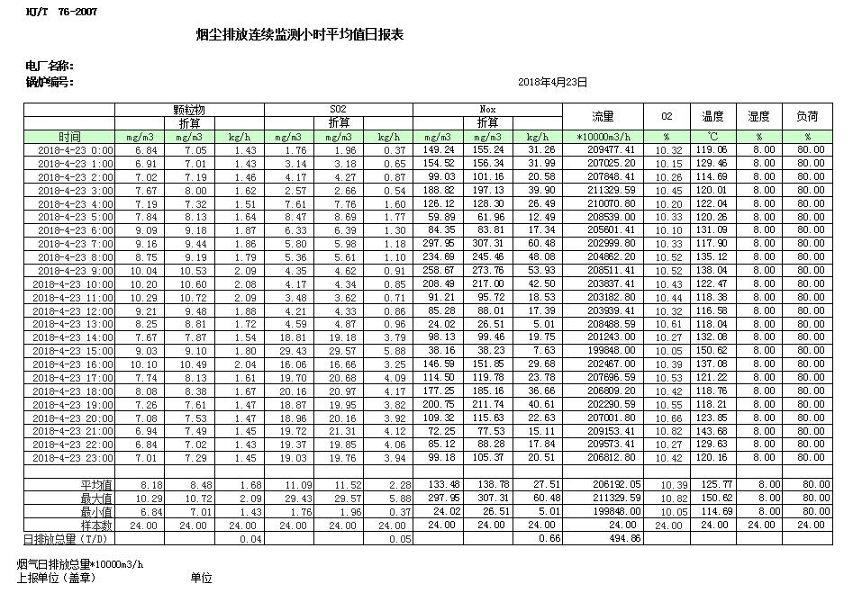 wewbet盈禾·(中国区)官方网站