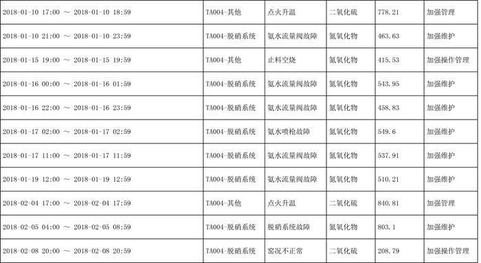 wewbet盈禾·(中国区)官方网站
