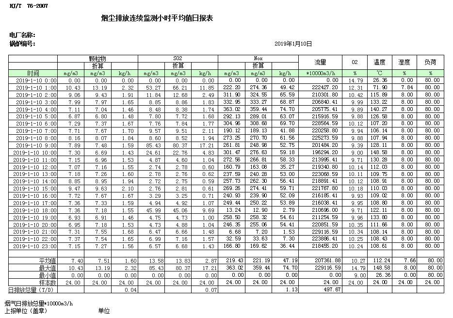 wewbet盈禾·(中国区)官方网站