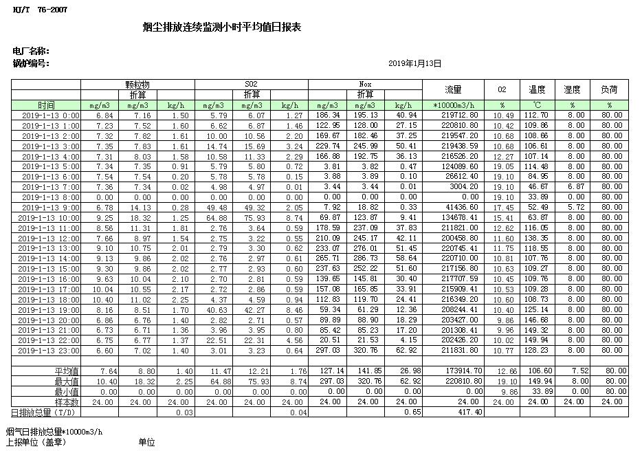 wewbet盈禾·(中国区)官方网站