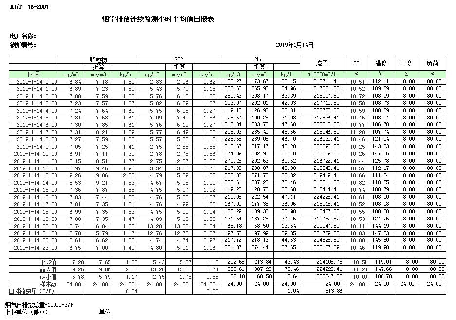 wewbet盈禾·(中国区)官方网站