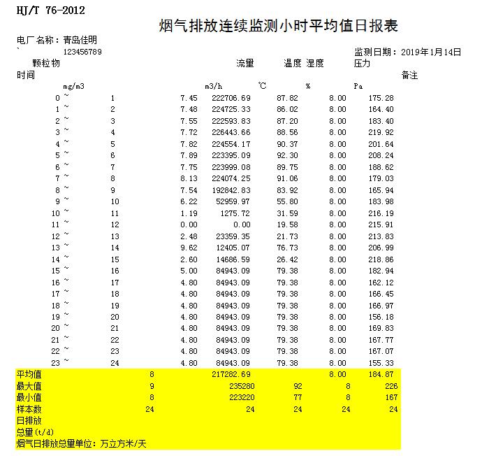 wewbet盈禾·(中国区)官方网站