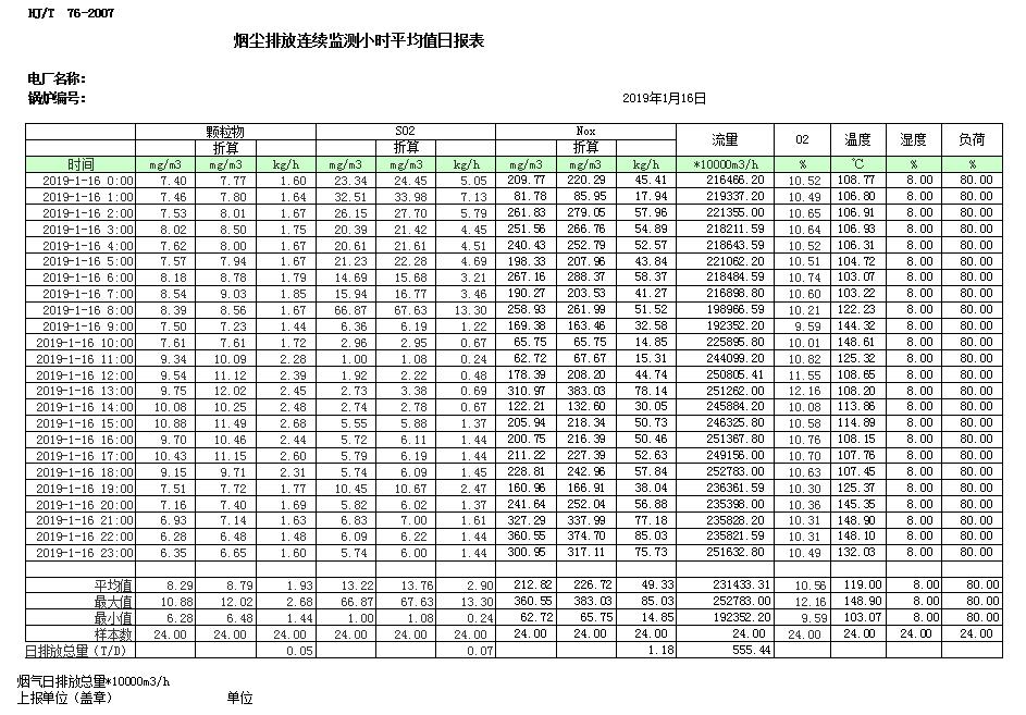 wewbet盈禾·(中国区)官方网站
