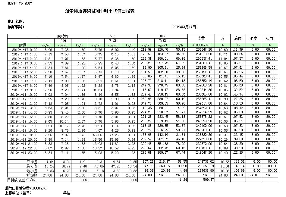 wewbet盈禾·(中国区)官方网站