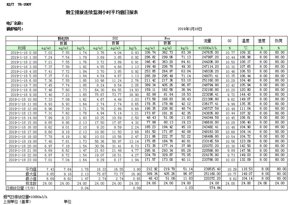 wewbet盈禾·(中国区)官方网站