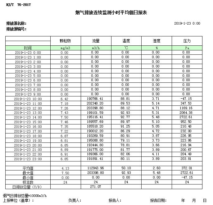 wewbet盈禾·(中国区)官方网站