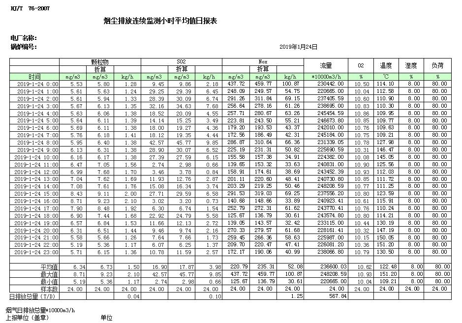 wewbet盈禾·(中国区)官方网站