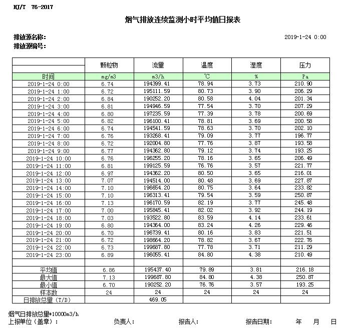 wewbet盈禾·(中国区)官方网站