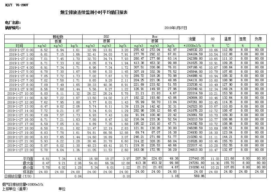 wewbet盈禾·(中国区)官方网站