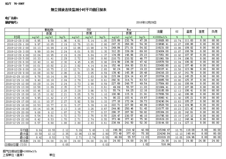 wewbet盈禾·(中国区)官方网站